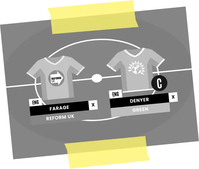 Nigel Farage and Carla Denyer in someone's fantasy team